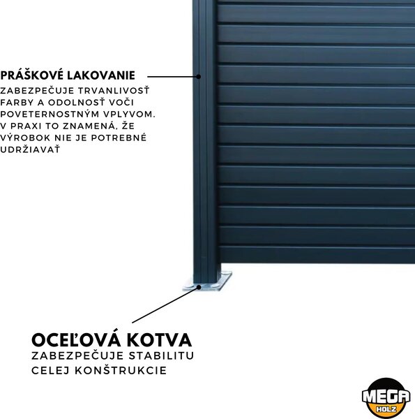 MEGA HOLZ Sada Pro Oplocení Aluminium-Rhombus 191x180 cm - jeden panel