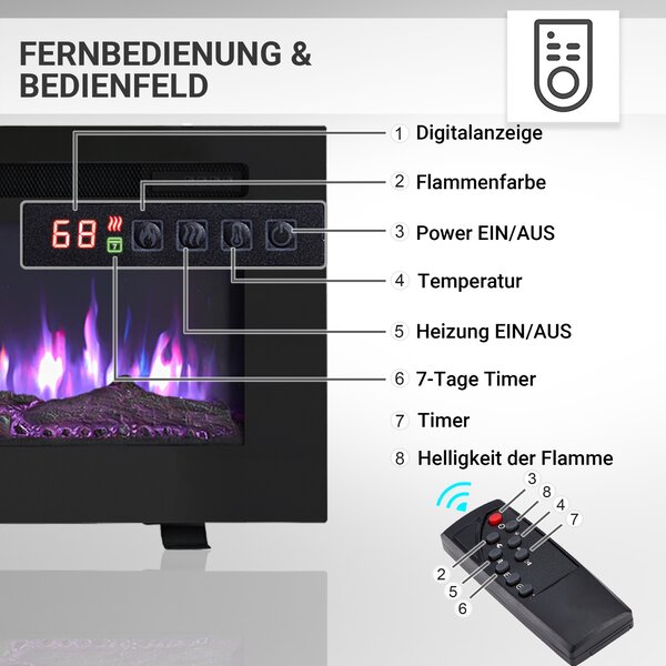 Elektrický krb, vestavný krb BALDERIA Leif 50 – výkon až 1800 W, černý