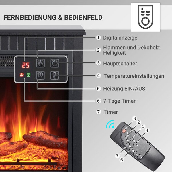Elektrický krb BALDERIA Ember – výkon až 2000 W, černý