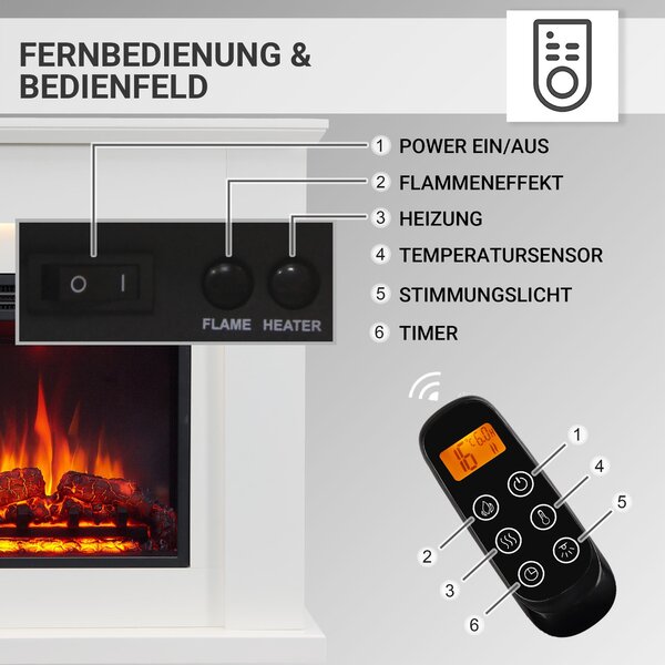 Elektrický krb BALDERIA Pandora – topný výkon až 2000 W, bílý