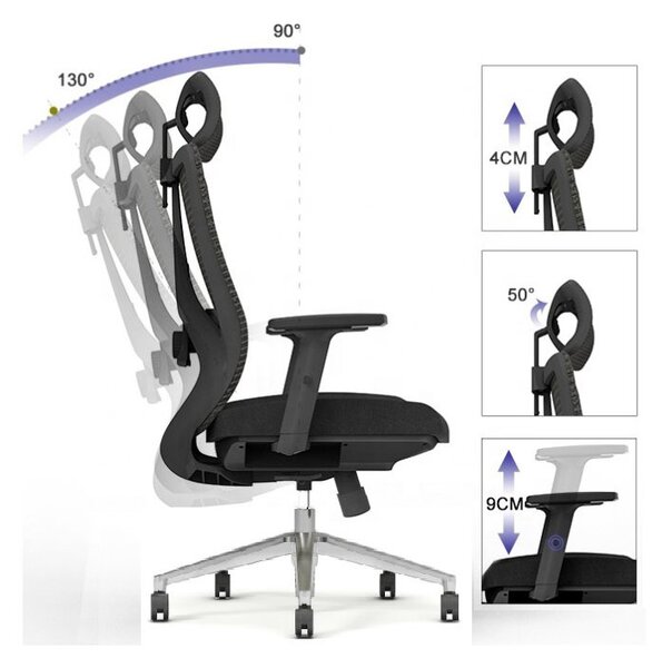 Kancelářská ergonomická židle Neoseat AMADORA — černá, nosnost 150 kg