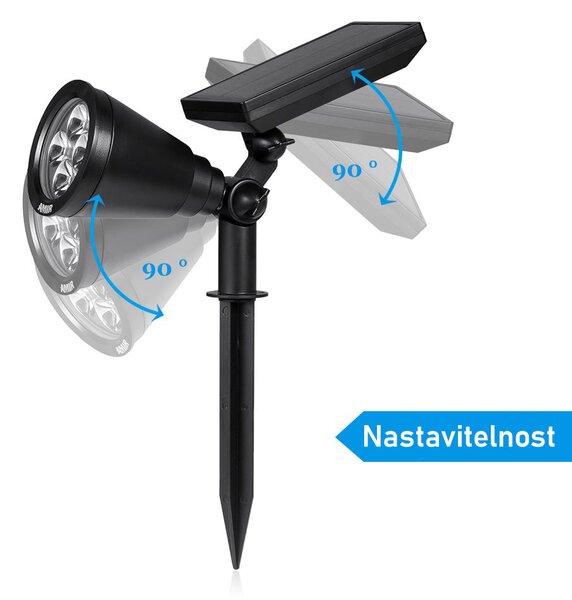 Bezdrátové venkovní osvětlení do země LedSolar iPRO 1W (4 kusy)