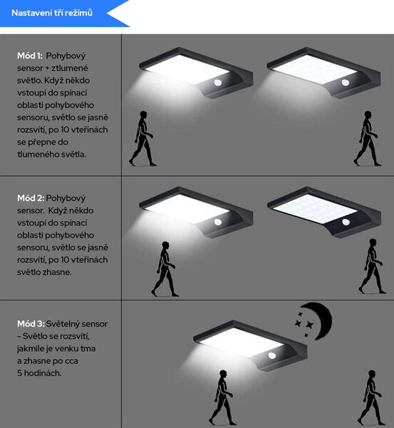 LEDSolar 36 nástěnná lampa s vysunutím bílá, se sensorem, bezdrátové, 2,5 W, studená barva