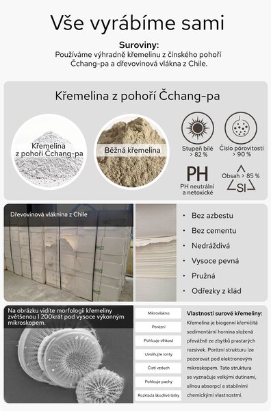 Křemelinová předložka do koupelny NG 60x39