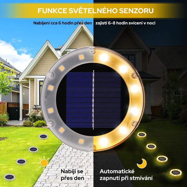 LEDsolar venkovní světlo k zapíchnutí do země ABS 4 ks, 12 LED, bezdrátové, iPRO, 1W, teplá barva