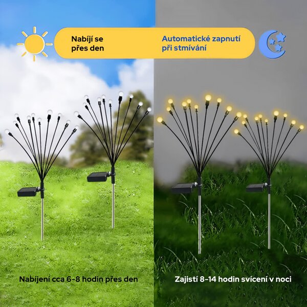 LEDSolar venkovní světlo Světluška multicolor 2 ks, bezdrátové, iPRO, 1W, multicolor barva