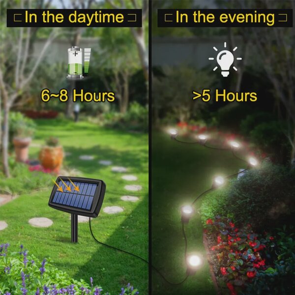 LEDsolar venkovní světlo na osvětlení cesty, 10 LED, bezdrátové, iPRO, 0,5W, teplá barva
