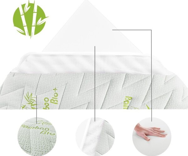 Matrace Comfort Bamboo 90 × 200 cm EMI 1 + 1 ZDARMA