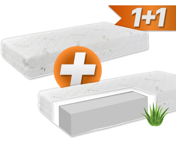 Matrace Comfort Aloe Vera 90 × 200 cm EMI 1 + 1 zdarma