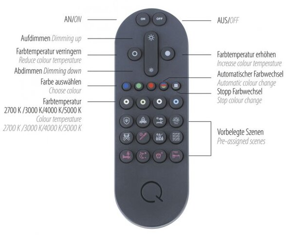Paul Neuhaus Smart LED stropní svítidlo Q-Kiara ⌀ 58cm, 2700-5000K Barva: Bílá
