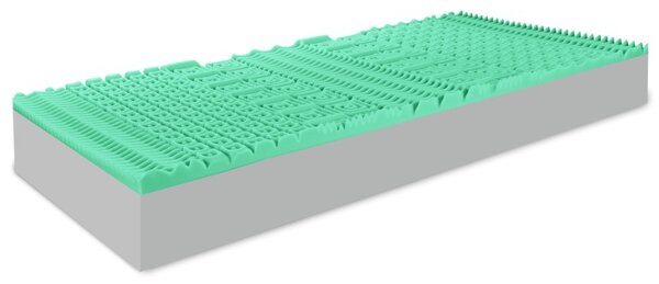 Matrace Memory Green EMI 90 × 200 cm 1+1 ZDARMA