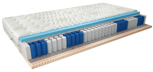 Vysoká taštičková matrace 80x200 ODELIA 2