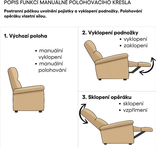 Vikio TV a relaxační křeslo manuální polohování manšestrová béžová látka AKR111BE