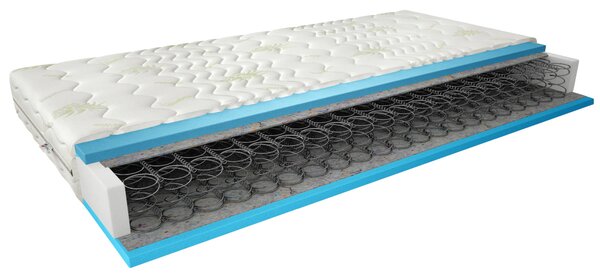 Oboustranná bonellová matrace 80x200 ELUNED 2