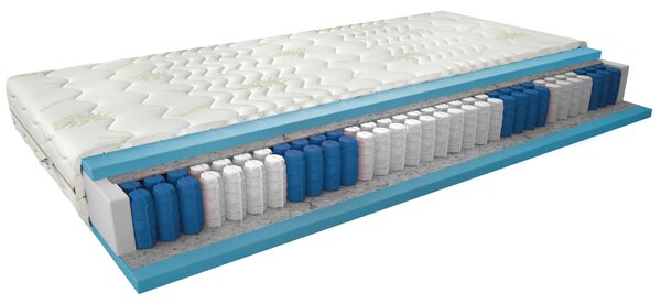 Oboustranná taštičková matrace 80x200 ZORIELLE 2
