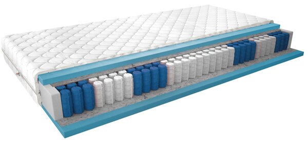 Oboustranná taštičková matrace 80x200 ZORIELLE 3
