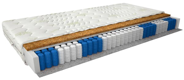 Středně tvrdá taštičková matrace 80x200 MELANTHA 2