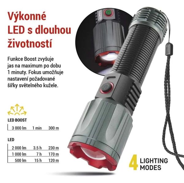 EMOS LED nabíjecí kovová svítilna 3000lm, 5000mAh P3122