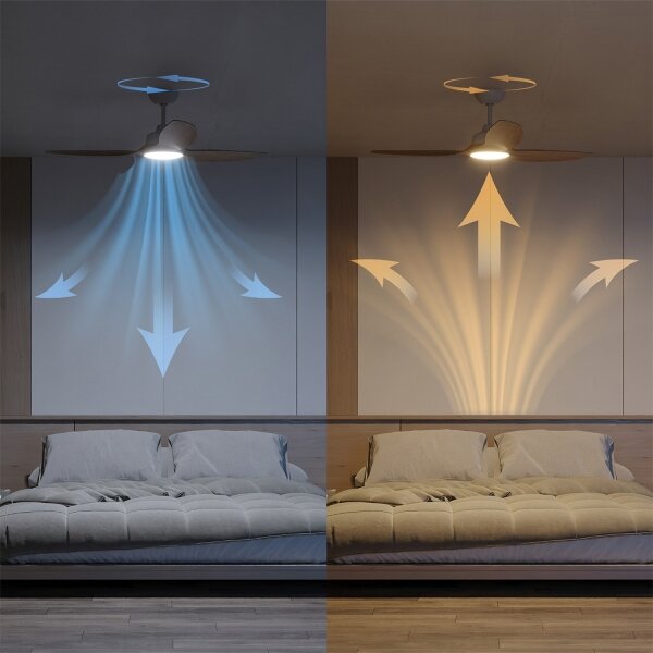 Philips-LED Stm. stropní ventilátor OLAS LED/24W/230V pr. 132 cm bílá/hnědá + DO
