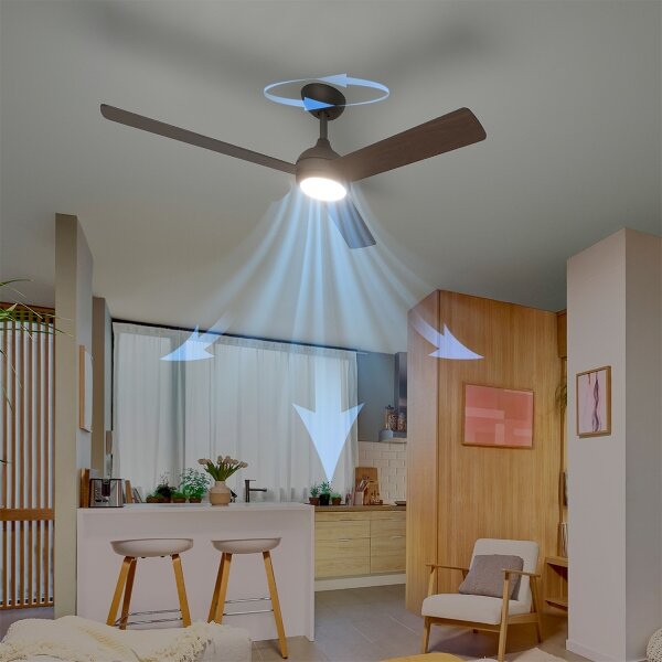 Philips - LED Stmívatelný stropní ventilátor CIVX LED/24W/230V + DO