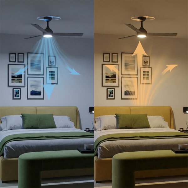 Philips - LED Stmívatelný stropní ventilátor CIVX LED/24W/230V + DO