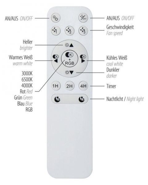 PAUL NEUHAUS JUST LIGHT LED stropní ventilátor CCT RGB změna barev dálkový ovladač RGB/2700-6500K