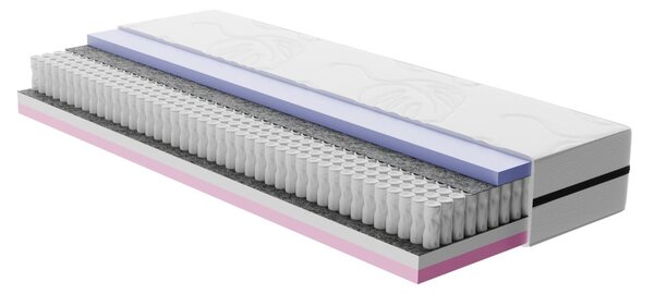 Středně tvrdá pružinová termoregulační matrace 140x200 cm Memory Luna – Bonami Selection