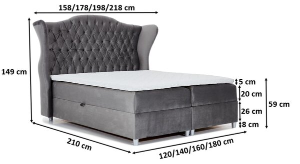 Luxusní boxspringová postel 160x200 RIANA - zelená + topper ZDARMA