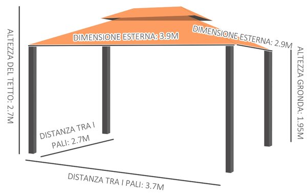Zahradní altán Outsunny 4x3 m s moskytiérou a slunečními záclonami, venkovní altán s dvojitou střechou a anti-UV polyesterovým potahem a hliníkovým rá