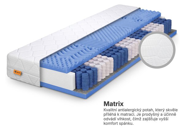 Wilsondo Taštičková matrace Azuro 80x200x20 - potah Matrix