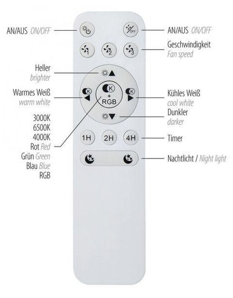 LD 14447-18 LED stropní ventilátor CCT RGB změna barev dálkový ovladač, RGB/2700-6500K - JUST LIGHT