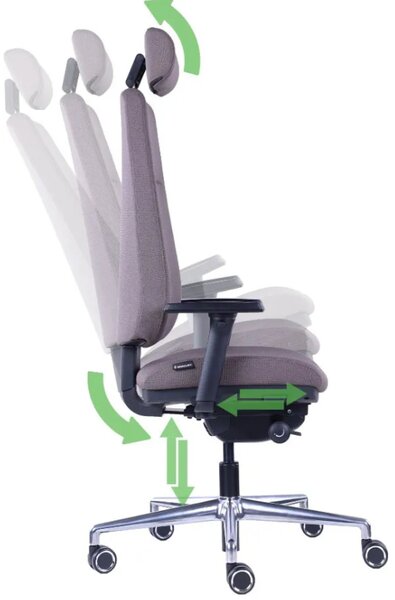Ergonomická kancelářská židle DIVERSE – pro dlouhé sezení 8–12 h, látka, tmavě hnědá