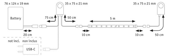 P 71120 LED Stair Strip senzor sada 5m soumrakové a pohybové čidlo (IR) 5m 5W 180lm/m 30 LED/m 3000K - PAULMANN