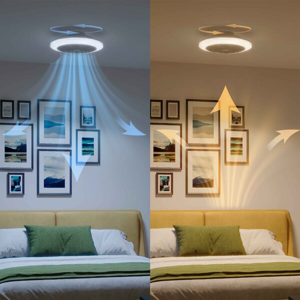 Amigo Stropní svítidlo s ventilátorem 20W+40W, 4400lm, AC 220–240, 2700–6500 K, IP20, RGB OFF bílá