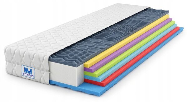 Matrace Nowoczesne Materace 180 x 200 x 21 cm H3, H4