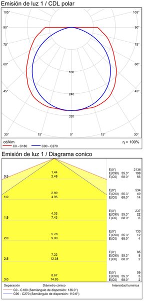 ACB Iluminacion Nástěnné LED svítidlo DUNE, š. 60 cm, 19W, CRI90, IP44, CCT switch 3000-4000K Barva: Chrom, Stmívání: ON/OFF (bez stmívání)