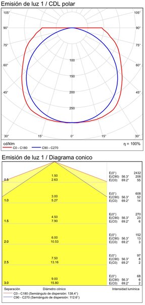 ACB Iluminacion Nástěnné LED svítidlo DUNE, š. 90 cm, 22W, CRI90, IP44, CCT switch 3000-4000K Barva: Chrom, Stmívání: ON/OFF (bez stmívání)