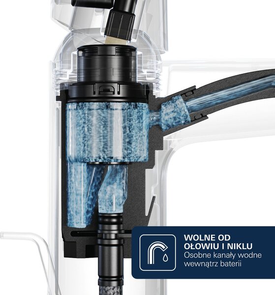 Grohe Start kuchyňská baterie stojící Brushed Cool Sunrise 30470GN0