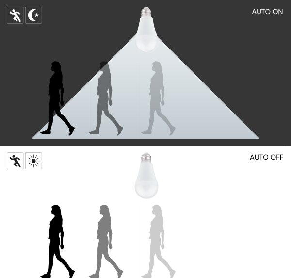 LED Žárovka se senzorem pohybu a soumraku A60 E27/6W/230V 3000K