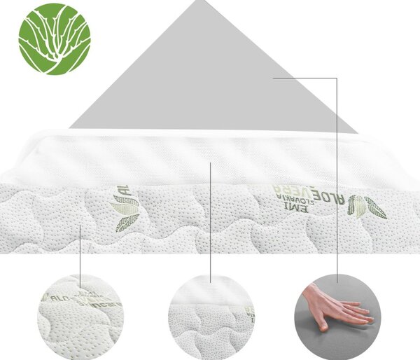 Matrace Comfort Aloe Vera EMI, 80x195