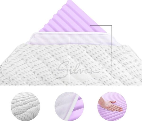 Matrace Zero Silver EMI, 90x200