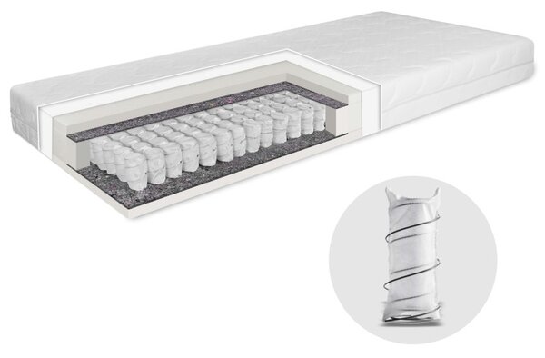 Pružinová matrace OrtoSleep 90x200 EMI