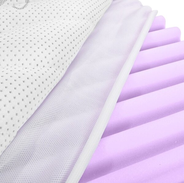 Matrace Zero Silver EMI, 90x200