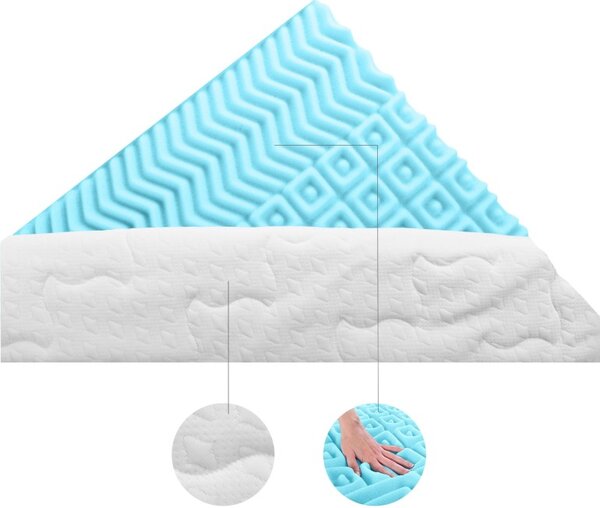 Chladicí povrchová matrace IceFresh Comfort 4 cm EMI, 80x190