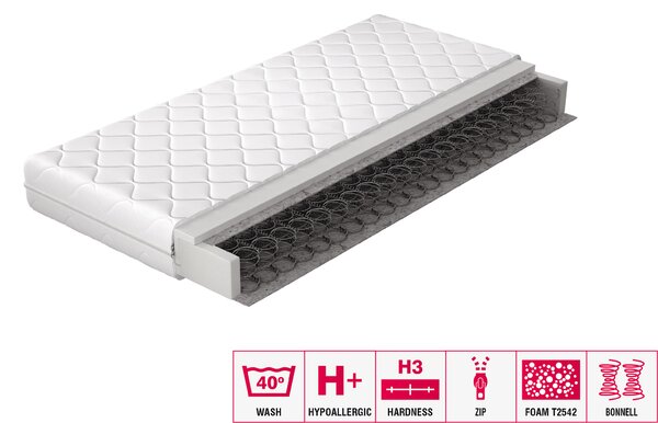 Eltap Pružinová matrace Omini Hypoalergenní potah Rozměry matrace (cm): 200x160