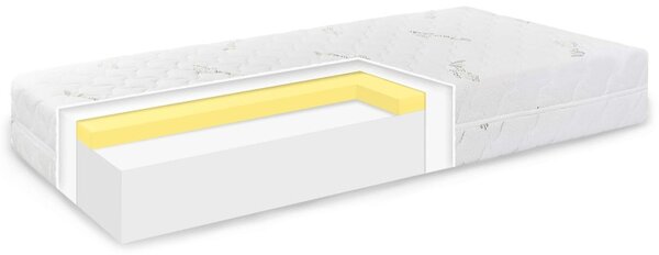 Matrace Memory Extra EMI, 80x190