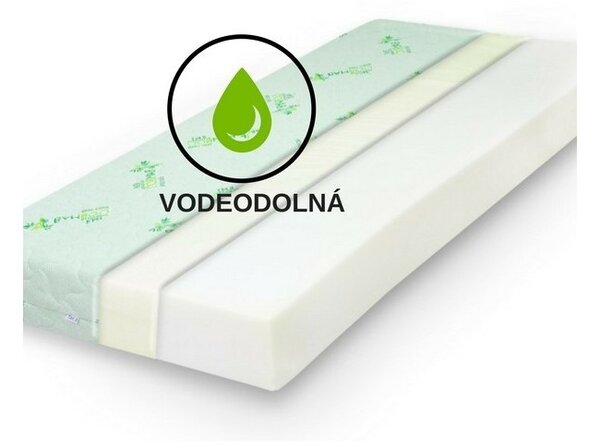 Nepromokavé prostěradlo s gumičkou po obvodu EMI, Plachta 90 (100)x200