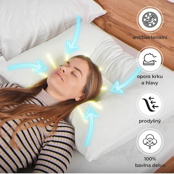 Ortopedický polštář 50 x 70 Comfort Pillow
