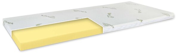 Povrchová matrace z paměťové pěny 4 cm EMI, 80x190 cm