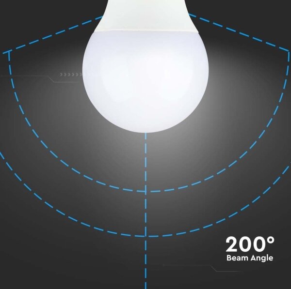 LED Žárovka SAMSUNG CHIP A60 E14/8,5W/230V 3000K
